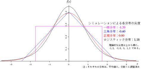 朝空|「朝空」の意味や使い方 わかりやすく解説 Weblio辞書